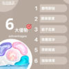 香氛洗衣球(30顆/盒)：圖片 3